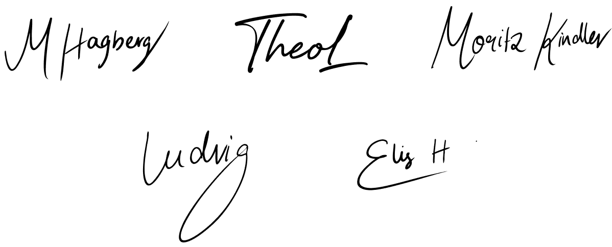 Scape team signatures